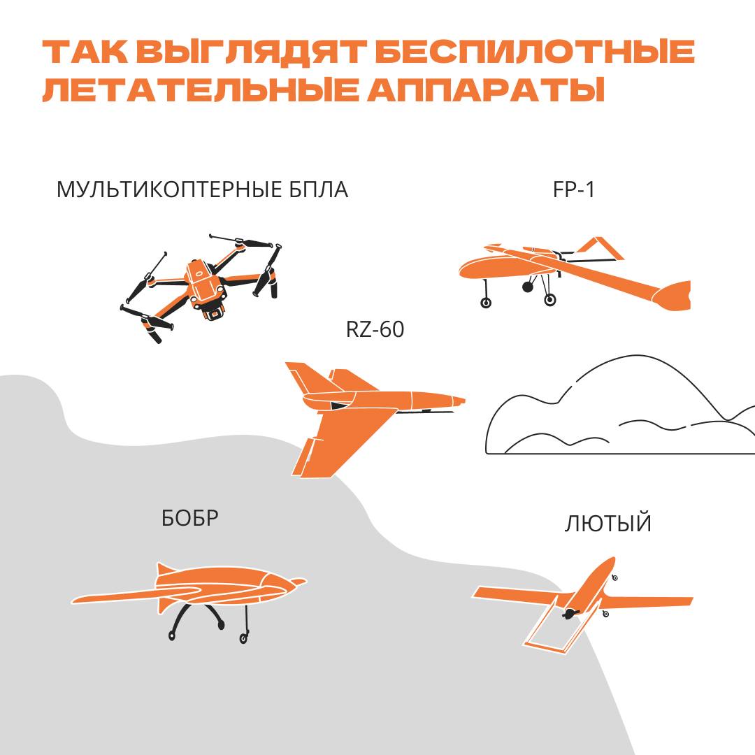 Саратовцам напоминают, что делать при обнаружении беспилотника